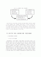 뉴거버넌스관점에서 바라본 세종문화회관의 문화복지서비스 전달체계 7페이지