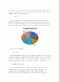 뉴거버넌스관점에서 바라본 세종문화회관의 문화복지서비스 전달체계 10페이지