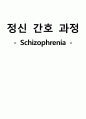 Schizophrenia(정신분열병) - case study 1페이지