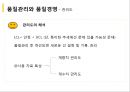 품질관리와 품질경영 [종합적 품질경영] 31페이지