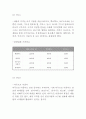 한국야쿠르트 기업현황분석과 한국야쿠르트 마케팅 SWOT,STP,4P전략분석및 한국야쿠르트 경영성공사례와 글로벌진출사례연구 17페이지