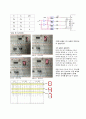 기초 회로 실험 보고서 8장(결과)_인코더와디코더(encoder) 2페이지