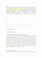 CJ와 GS 분석 18페이지