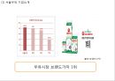 [서울우유 마케팅사례 PPT] 서울우유 기업분석과 마케팅 SWOT,STP,4P전략분석및 서울우유 향후전략시사점 5페이지