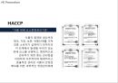 [서울우유 마케팅사례 PPT] 서울우유 기업분석과 마케팅 SWOT,STP,4P전략분석및 서울우유 향후전략시사점 31페이지
