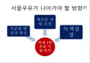 [서울우유 마케팅사례 PPT] 서울우유 기업분석과 마케팅 SWOT,STP,4P전략분석및 서울우유 향후전략시사점 33페이지