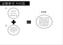 [서울우유 마케팅사례 PPT] 서울우유 기업분석과 마케팅 SWOT,STP,4P전략분석및 서울우유 향후전략시사점 35페이지