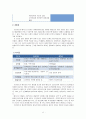 프로이트의 심리성적 성격이론과 에릭슨의 심리사회적 성격이론의 비교[프로이드와 에릭슨 비교][정신분석이론] 11페이지