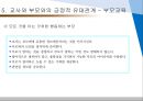 학교폭력예방 지도방법 : 유치원에서의 학교폭력예방을 위한 지도방법 28페이지