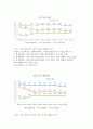 생활예절_현대사회의 흡연문화에 대해 정리하고 개선방향을 논하시오 5페이지