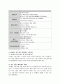 우리 가족구성원들이 자원봉사를 한다면, 자원봉사를 할 수 있는 분야, 내용 등을 중심으로 ‘우리가족 자원봉사 프로그램’을 작성하여 제출하시오 3페이지