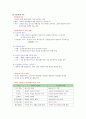 사회복지행정론 - 사회복지행정의 이론 5페이지