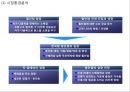 [홈플러스 마케팅전략 PPT] 홈플러스 기업현황과 SWOT분석,마케팅 4P,STP분석및 홈플러스 문제점과 해결방안제언 8페이지