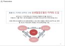 [홈플러스 마케팅전략 PPT] 홈플러스 기업현황과 SWOT분석,마케팅 4P,STP분석및 홈플러스 문제점과 해결방안제언 28페이지