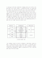 사회학개론_한국 미디어 시장의 소유구조가 미디어 산물에 미치는 문제점들을 설명하고 그것의 제도개선의 방향을 제시해 보세요. 3페이지