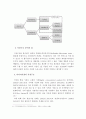 사회학개론_한국 미디어 시장의 소유구조가 미디어 산물에 미치는 문제점들을 설명하고 그것의 제도개선의 방향을 제시해 보세요. 4페이지