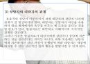 현실치료의 상담과정과 상담원리 18페이지