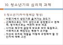 [청소년기 심리적과제] 아동과 청소년 발달의 기본과제 20페이지