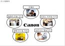 [ 캐논 기업전략,마케팅사례연구 PPT ] Canon 캐논 기업경영전략 분석과 마케팅 SWOT,STP,4P전략분석및 캐논 향후전략방안 제언 6페이지