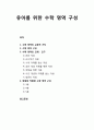 [놀이지도] 유아를 위한 수학 영역 구성 - 수학 영역의 교육적 가치와 구성, 수학 영역의 교재와 교구 및 연령에 적합한 수학 영역 구성(3세, 4세, 5세) 1페이지