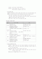 감염의 정의, 감염회로, 감염단계 A+ 5페이지