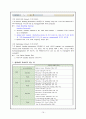 강력추천) 내과 case 폐암 lung cancer NEOPLASTIC LUNG 16페이지