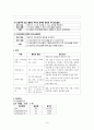 case study - [골관절염 (osteoarthritis : OA)] 9페이지