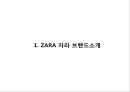 [ ZARA 자라 마케팅사례 PPT ] ZARA 자라 브랜드분석및 ZARA 자라 마케팅 SWOT,STP,4P전략분석과 ZARA 문제점과 개선방안제언 3페이지