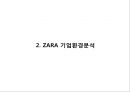 [ ZARA 자라 마케팅사례 PPT ] ZARA 자라 브랜드분석및 ZARA 자라 마케팅 SWOT,STP,4P전략분석과 ZARA 문제점과 개선방안제언 7페이지