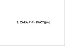 [ ZARA 자라 마케팅사례 PPT ] ZARA 자라 브랜드분석및 ZARA 자라 마케팅 SWOT,STP,4P전략분석과 ZARA 문제점과 개선방안제언 10페이지