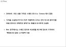 [ ZARA 자라 마케팅사례 PPT ] ZARA 자라 브랜드분석및 ZARA 자라 마케팅 SWOT,STP,4P전략분석과 ZARA 문제점과 개선방안제언 20페이지