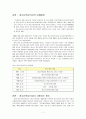 청소년육성자금 설치와 운용 2페이지