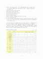 청소년육성자금 설치와 운용 3페이지