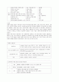 [간호학과] 치매(dementia) 사례연구 case study 3페이지