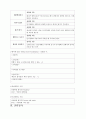 [간호학과] 치매(dementia) 사례연구 case study 7페이지