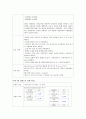 [간호학과] 폐렴(pneumonia) 사례연구 case study 11페이지