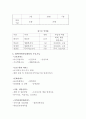 빈곤아동과 평택지역아동센터의 역할 3페이지