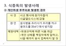 HACCP 위생교육 사례(위생교육 자료, 단체급식 조리종사자 대상) 40페이지