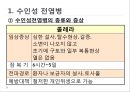 HACCP 위생교육 사례(위생교육 자료, 단체급식 조리종사자 대상) 43페이지