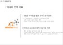 알리바바 Alibaba 경영성공전략 사례분석과 알리바바 서비스분석,SWOT분석및 알리바바 향후방향연구 PPT 30페이지