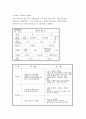 마케팅원론 STP전략 (맥도날드) 8페이지