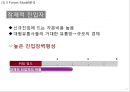 [ 코스트코 마케팅사례 PPT ] COSTCO 코스트코 기업분석과 한국진출사례,경영전략연구및 코스트코 마케팅 SWOT,STP,4P전략분석과 문제점및 해결방안제안 11페이지