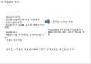 [ 코스트코 마케팅사례 PPT ] COSTCO 코스트코 기업분석과 한국진출사례,경영전략연구및 코스트코 마케팅 SWOT,STP,4P전략분석과 문제점및 해결방안제안 40페이지