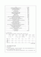 성차별 사례 및 양성평등을 위한 노력(성차별 경험, 성별 경제활동 현황, 양성평등 정책, 양성평등교육) 5페이지