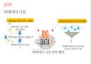 SK와 SK C&C의 M&A.[통합 효과와 성장전략.통합과정] 33페이지