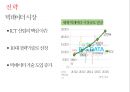 SK와 SK C&C의 M&A.[통합 효과와 성장전략.통합과정] 34페이지