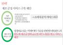 SK와 SK C&C의 M&A.[통합 효과와 성장전략.통합과정] 37페이지