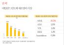 SK와 SK C&C의 M&A.[통합 효과와 성장전략.통합과정] 41페이지