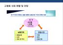 산업환경변화로 인한 금융산업변화와 금융기관의 자산관리전략 6페이지