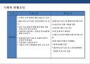 산업환경변화로 인한 금융산업변화와 금융기관의 자산관리전략 37페이지